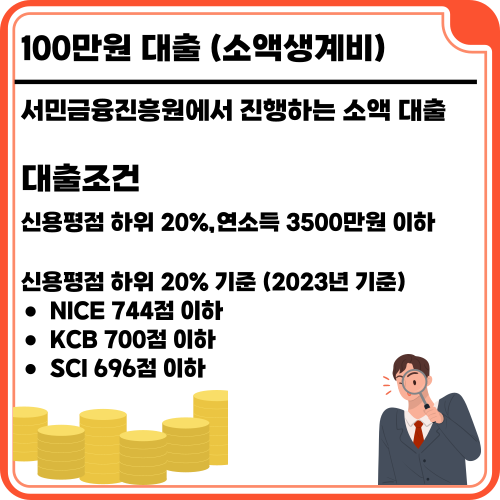 100만원 대출 소액생계비