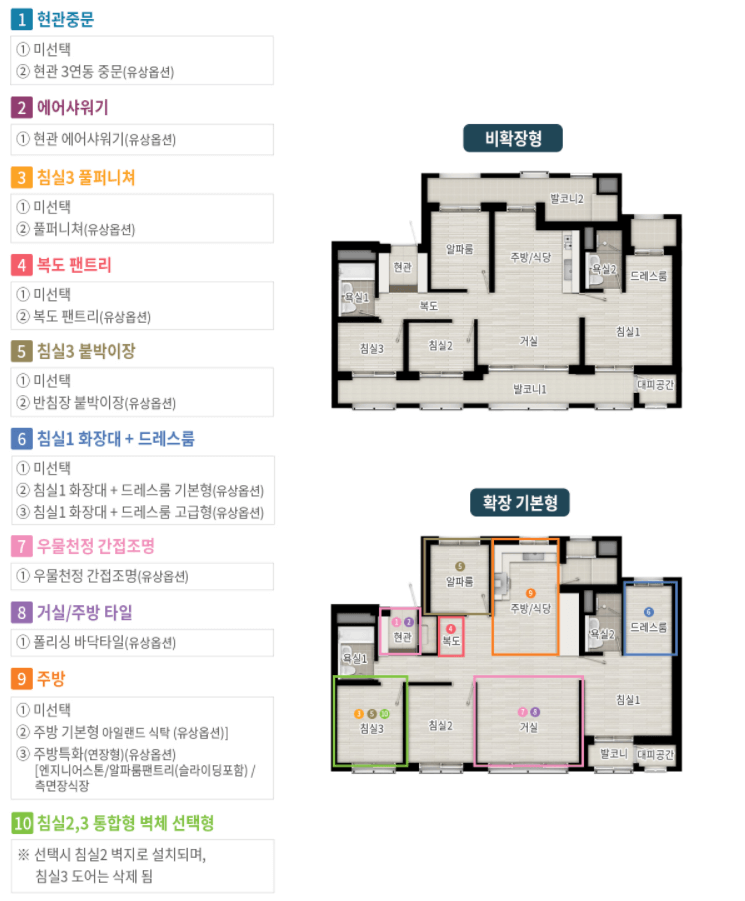 평택화양 휴먼빌 퍼스트시티