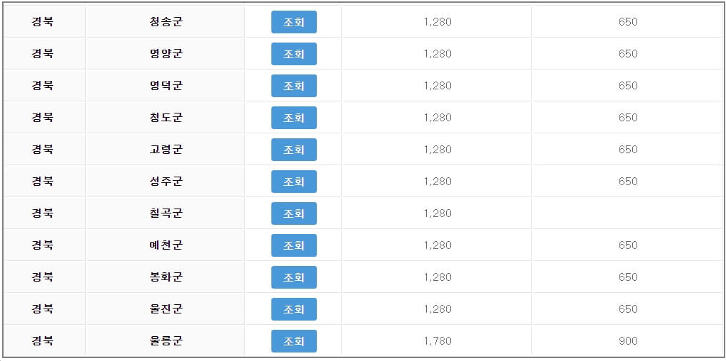 경북전기차보조금2