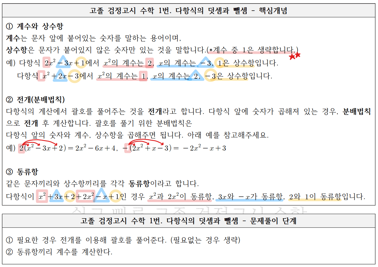 고졸-수학-검정고시-1번-핵심개념-문제풀이-단계