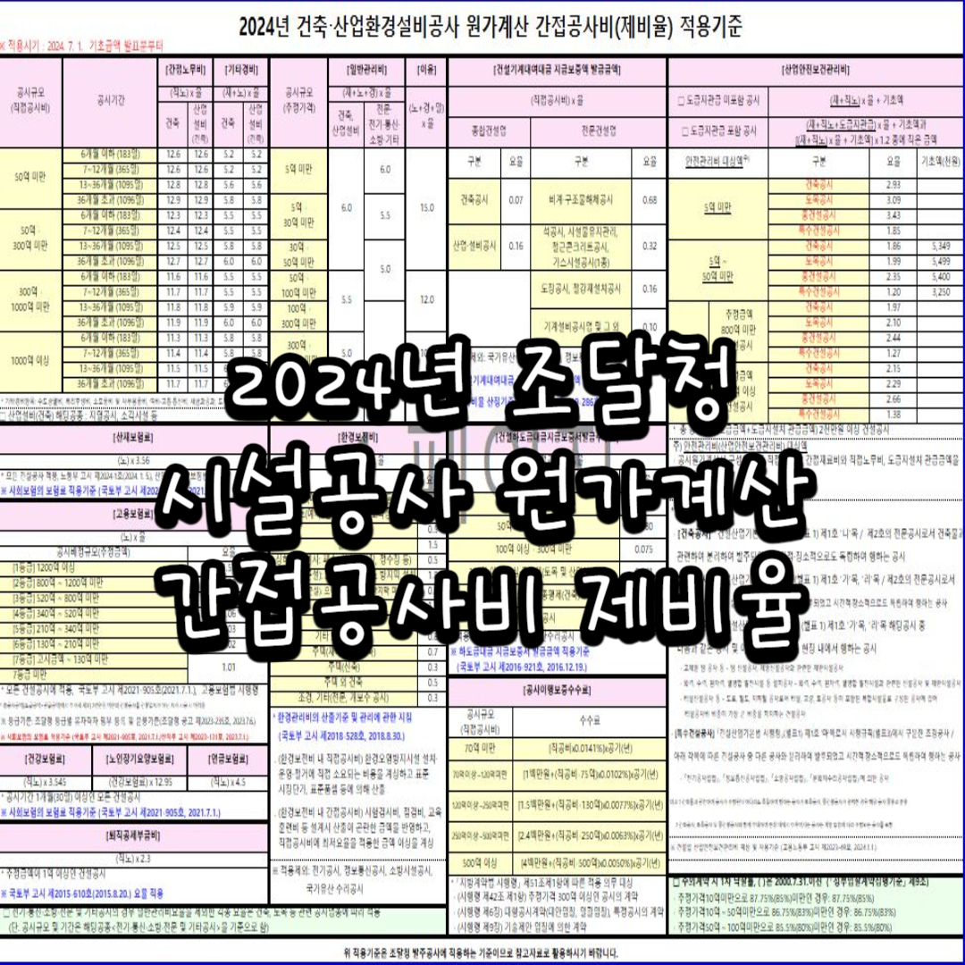 2024년-7월-1일-기준-시설공사-원가계산-간접공사비(제비율)-적용기준