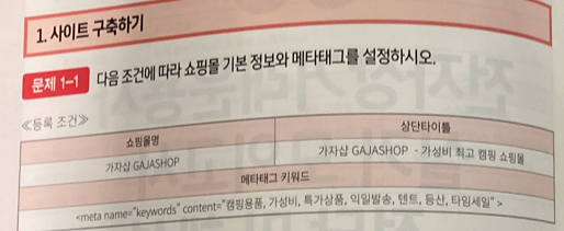 전자상거래운용사실기