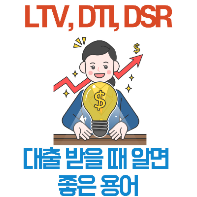 LTV&#44;DTI&#44;DSR
