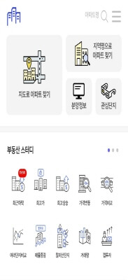 부동산실거래가