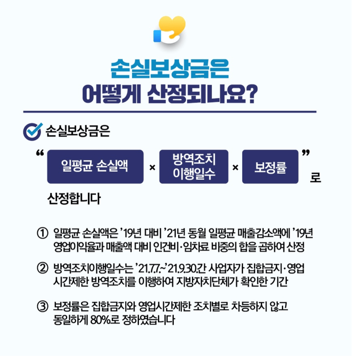 소상공인손실보상신청기준