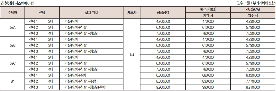 청계SK뷰1순위-14