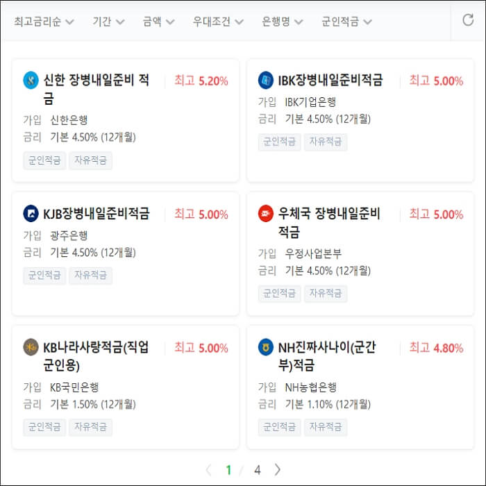 네이버 은행별 금리비교 안내