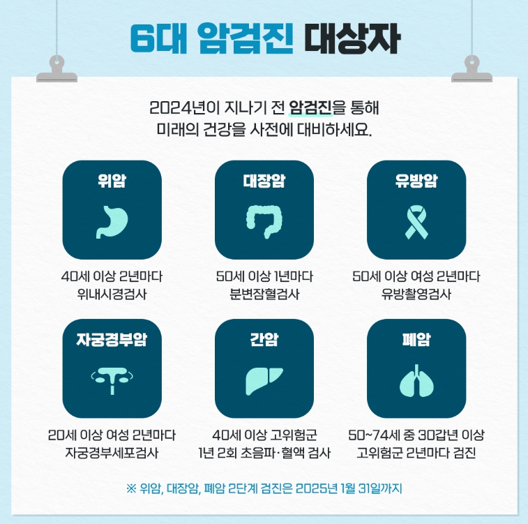 6대 암검진 대상자