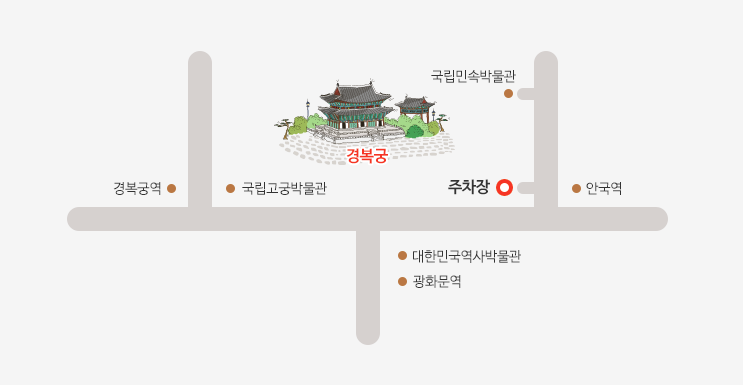 경복궁 야간개장 현장발권 예매 방법 및 주차장