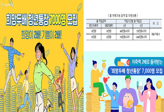  희망두배 청년통장 신청방법 및 기간 자격조건은? (+제출서류)