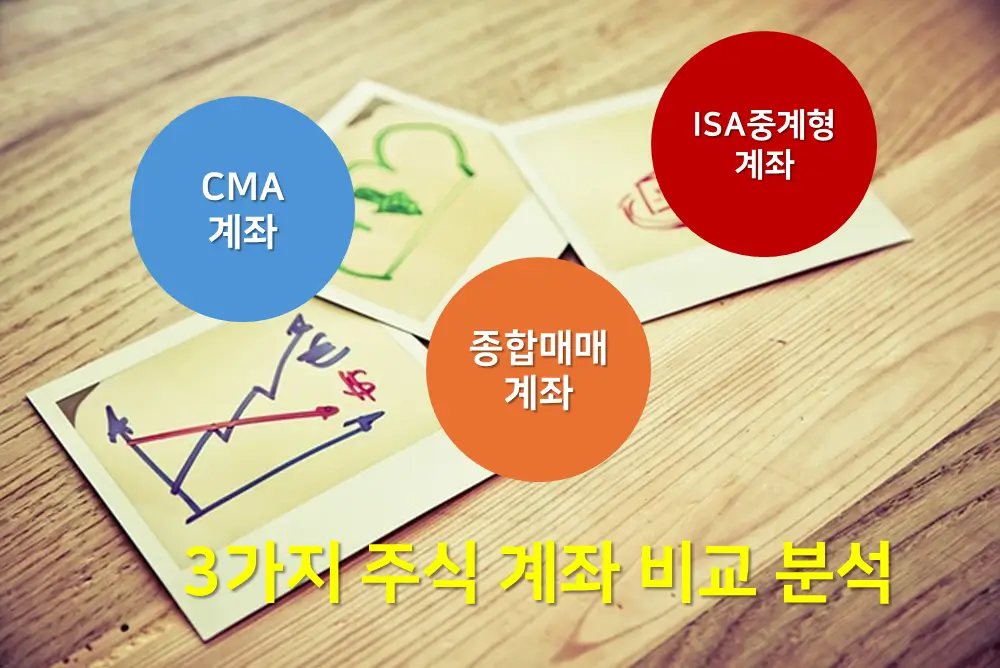 CMA, 종합매매, ISA 중개형 계좌 비교 분석