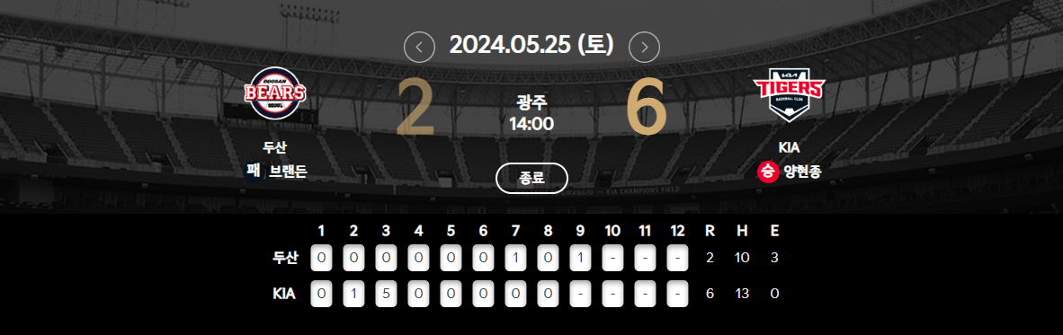 5월 25일 기아 vs 두산 경기결과