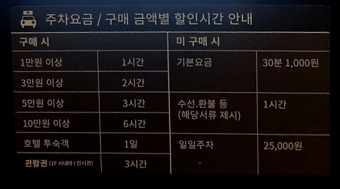 서울 롯데몰, 롯데백화점 김포공항점: 2024 크리스마스 대형 트리, 애슐리퀸즈 예약, 무료 주차 방법