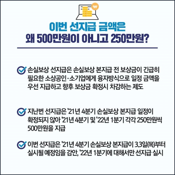 선지급이 250만원인 이유