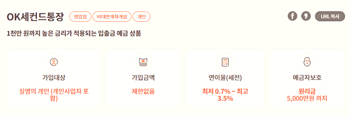 금리