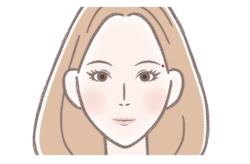  여드름이 난 곳에 따라 운세를 알수 있다