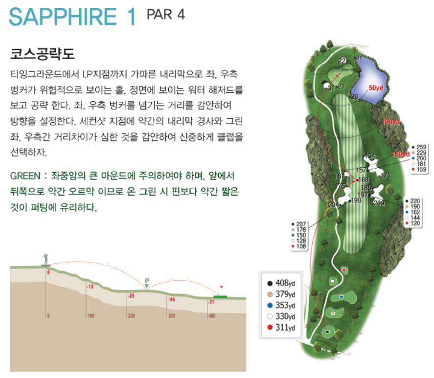 레이크힐스용인 컨트리클럽 사파이어코스 1