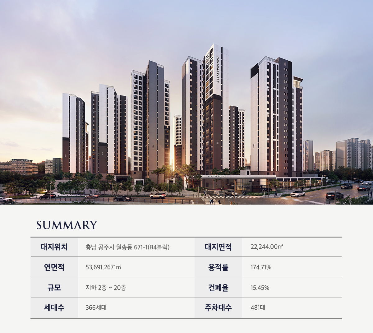 공주월송지구 경남아너스빌 모집공고 팩트만 체크하기 (feat 분아정)