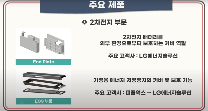 세아메카닉스 주요제품은 2차전지 부문으로 확대중입니다 사진