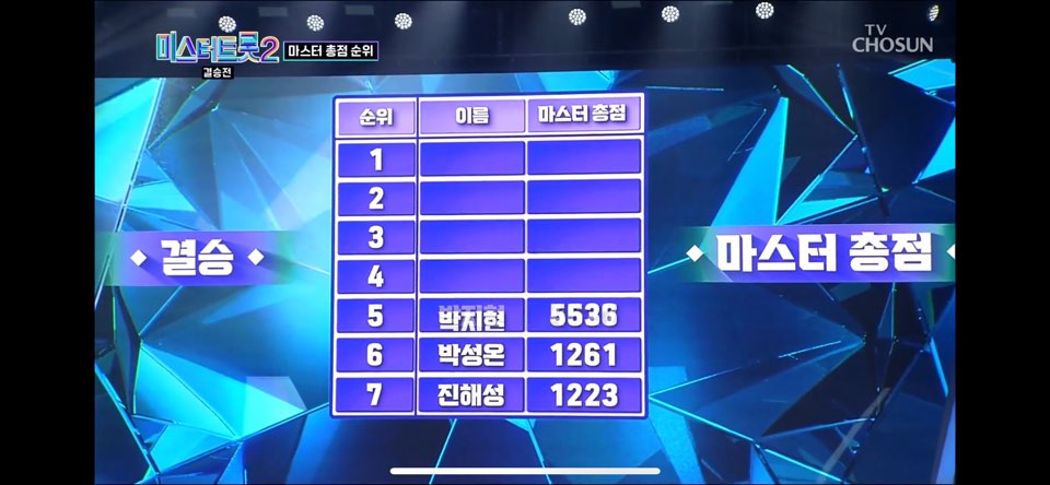 안성훈