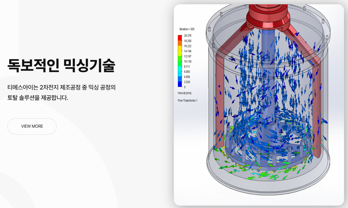 독보적인 믹싱기술