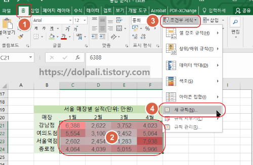 새 규칙을 이용하여 엑셀 조건부 수식 설정하기