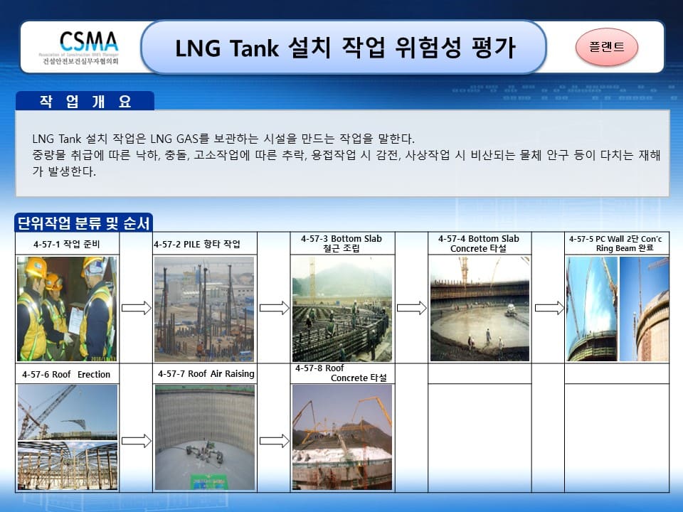  [건설공사 안전비법]_LNG TANK 설치 작업 위험성평가 양식
