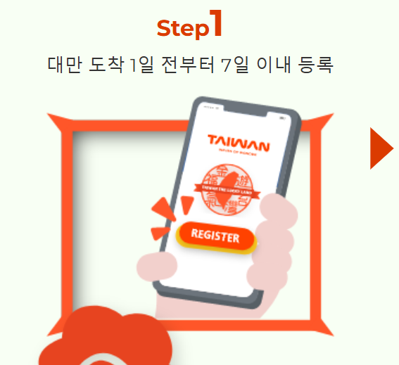 대만-여행지원금