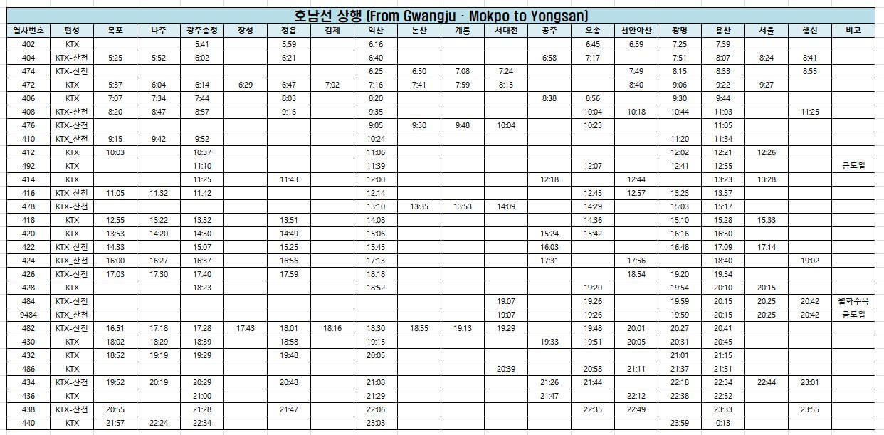 열차시간표