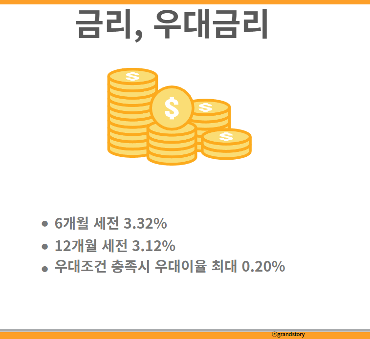 전북은행 5래5래 특판예금금리