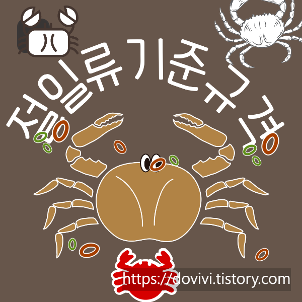  절임류 (절임식품, 당절임) 기준 규격 및 원산지 표시방법