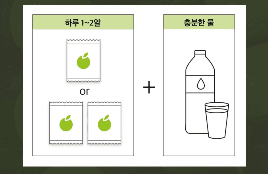 섭취 방법