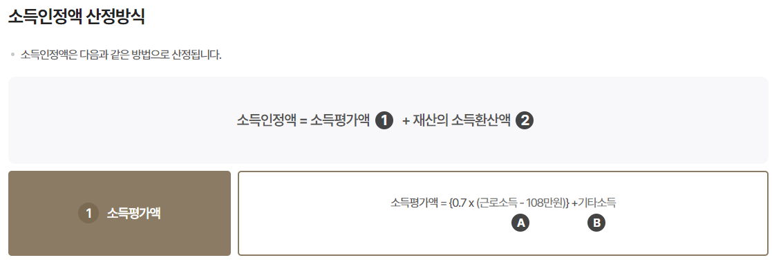 기초연금 수급자격 (2023년 3