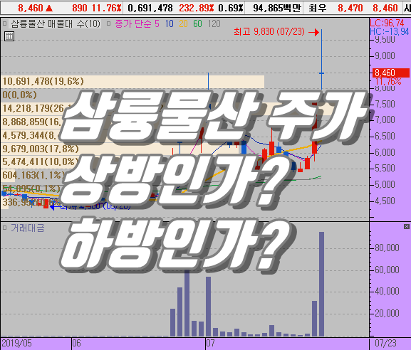 일본 수출규제 반사수익 너도? 삼륭물산 '고차단성 필름' 대체 수혜 기대감 부각