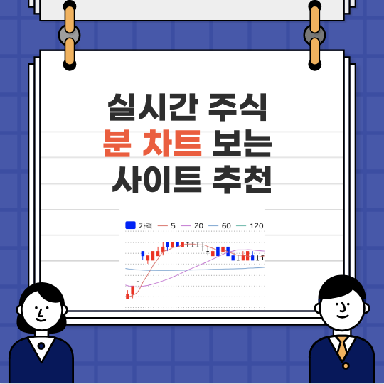 실시간-주식-분-차트