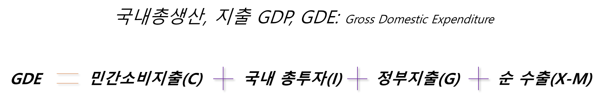 국내총생산, 지출 GDP, GDE 구성요소