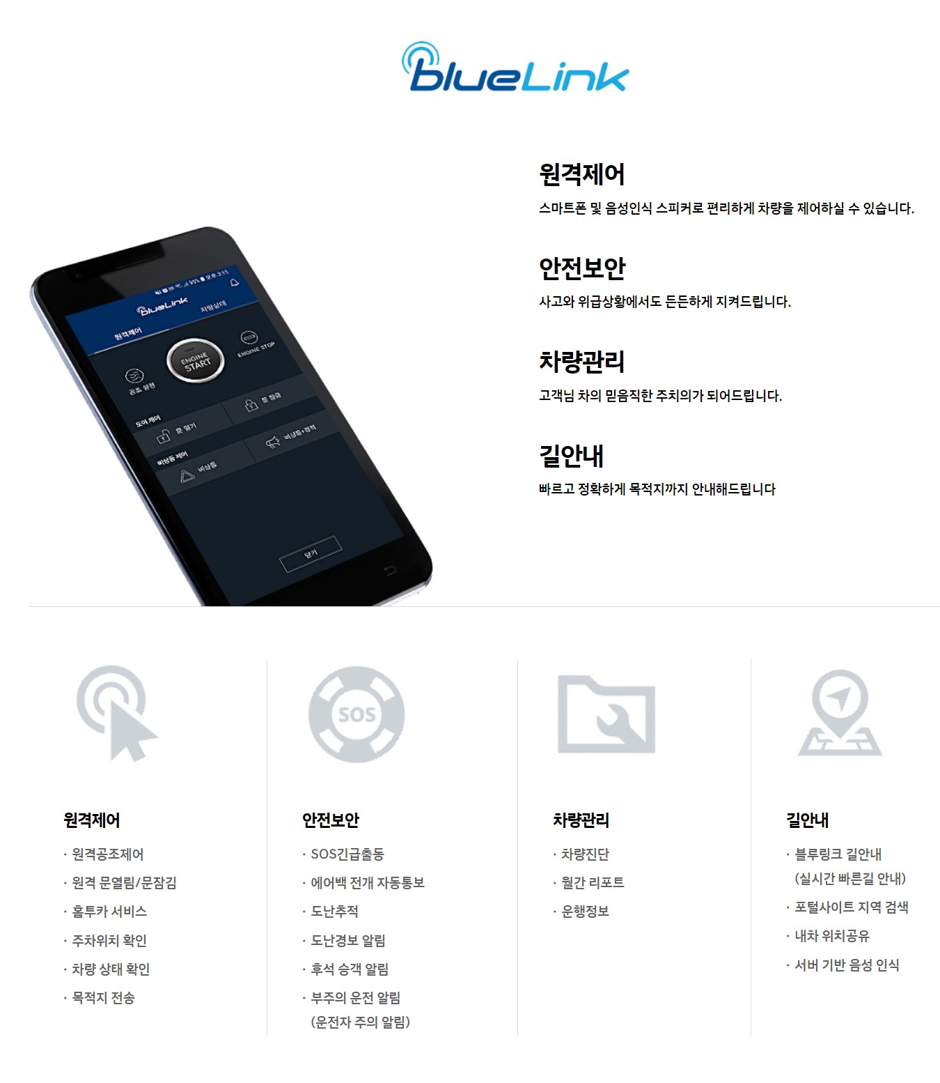  현대자동차 블루링크 가격과 스마트워치 사용법은?