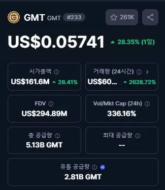 스테픈 기본정보
