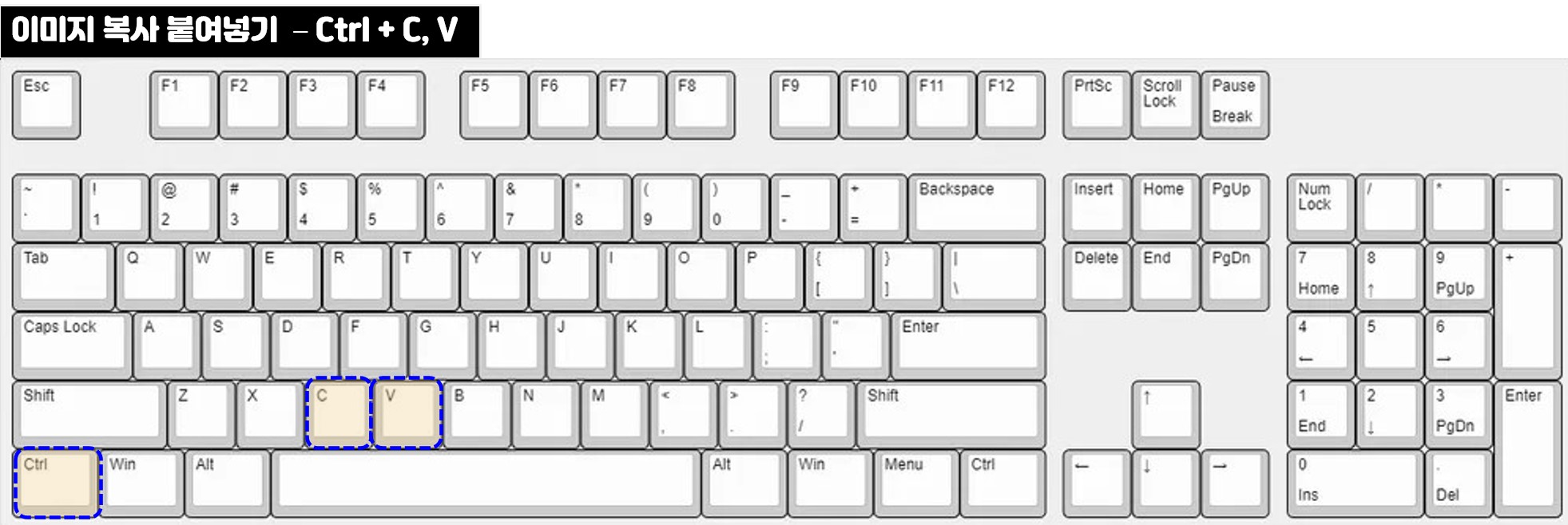 엑셀 사진 삽입방법 - PPT활용하기