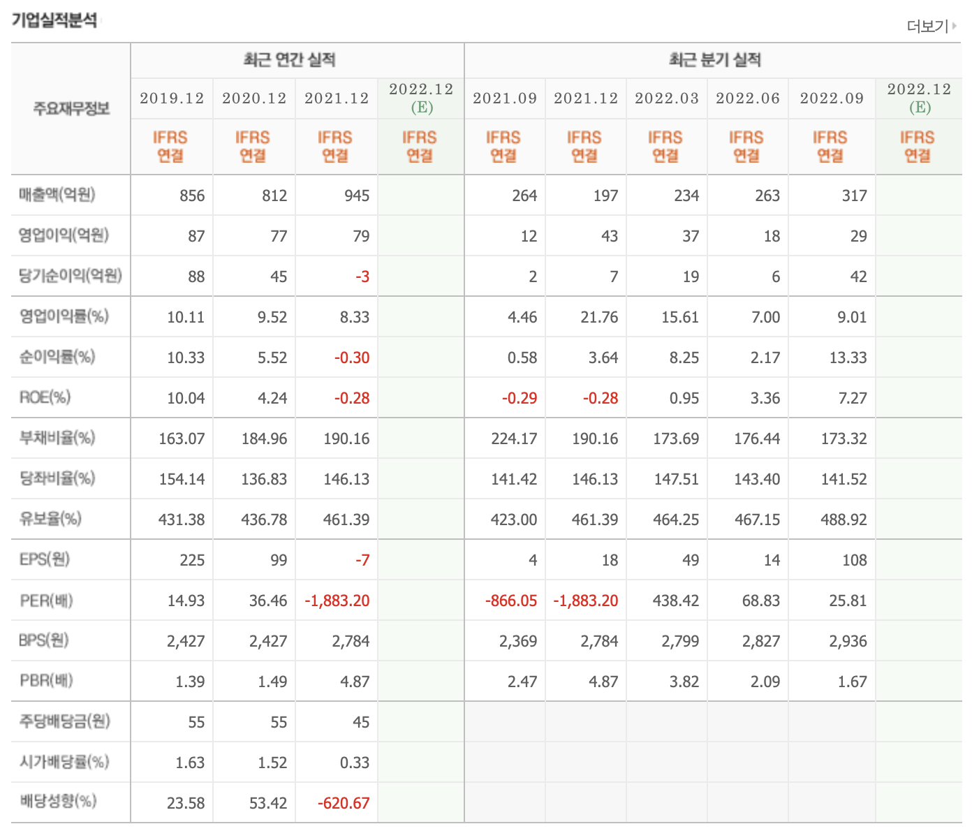 증권형-토큰-STO-관련주-코인-시장-활성화-기대-갤럭시아머니트리