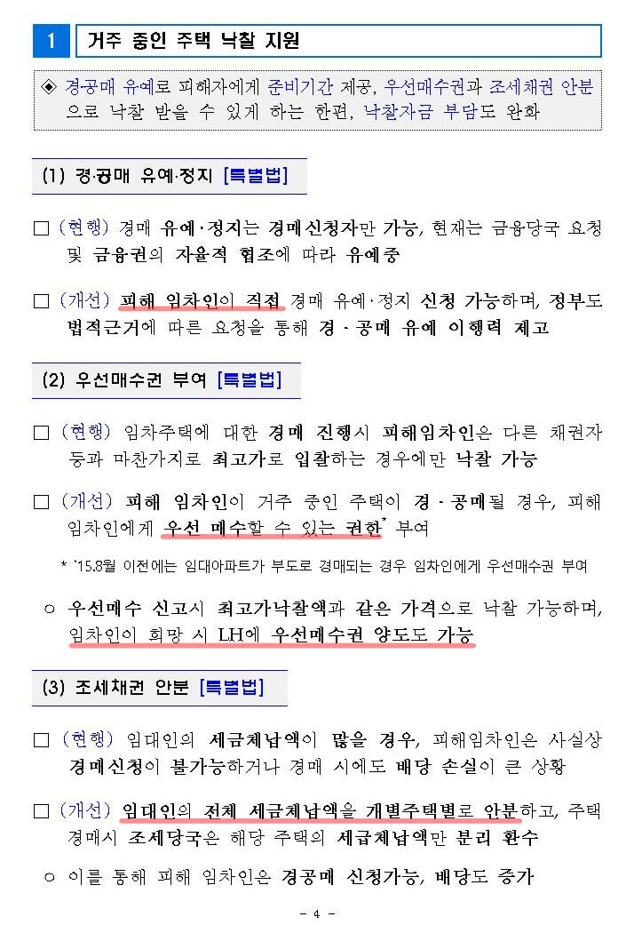 전세사기 피해자 지원 및 주거안정 방안 4