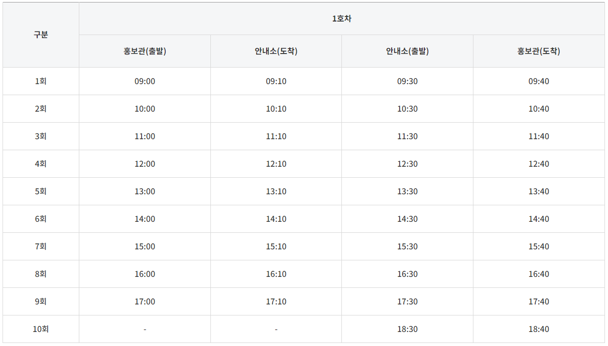 새만금홍보관 셔틀버스 시간표_1호차