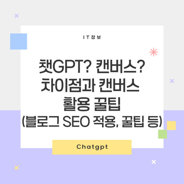 ChatGPT Canvas, ChatGPT 4.0의 차이점