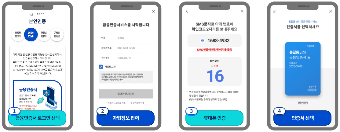 고향사랑기부제 답례품 정보 세액공제 혜택 기부방법 안내