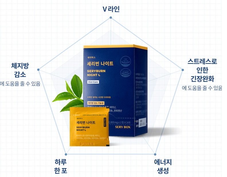 야간 효과 시리즈