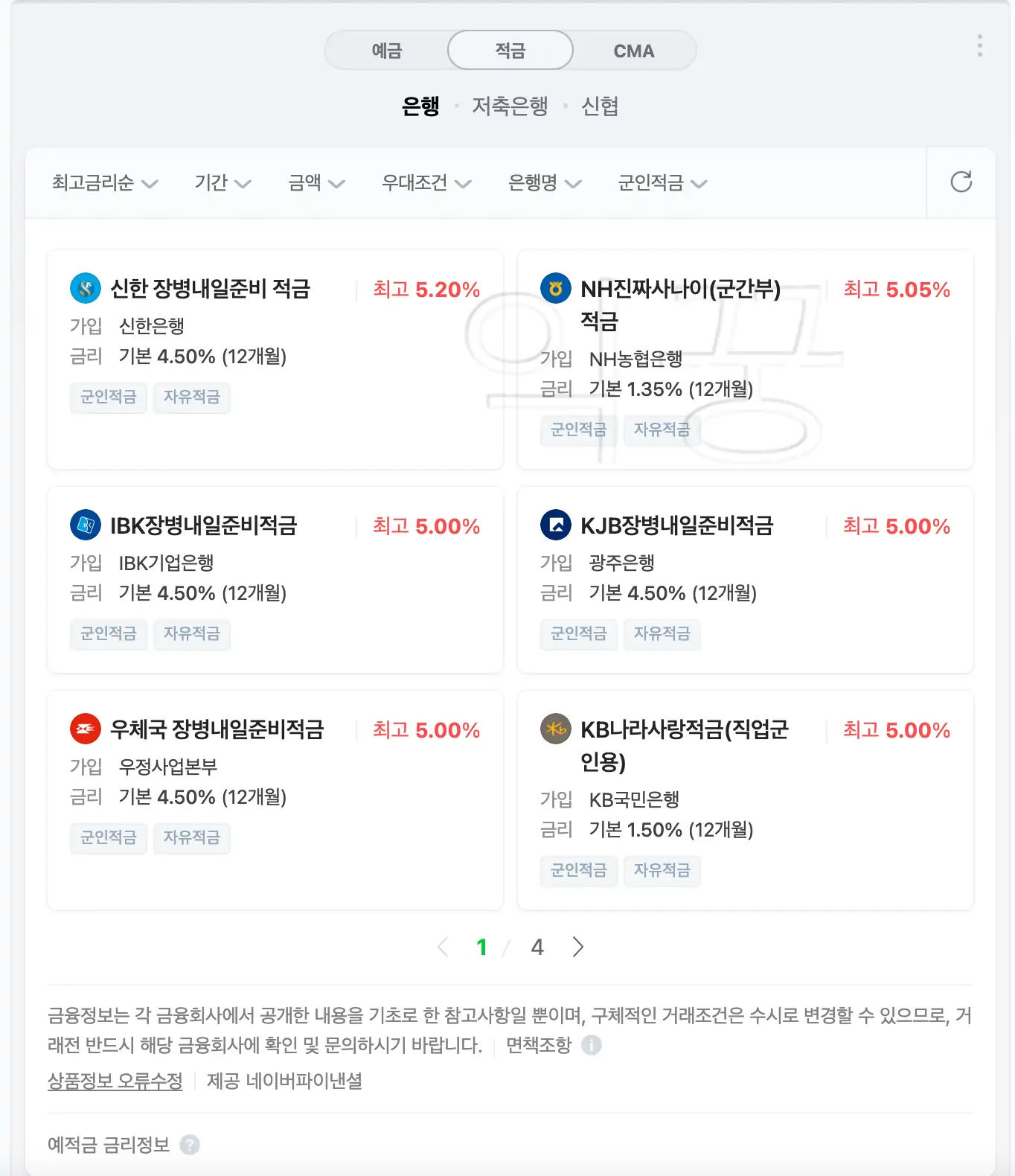 장병내일준비적금 금리 비교표