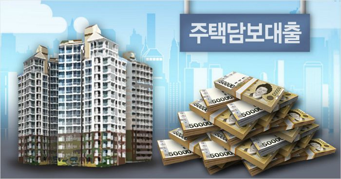  주택담보대출 규제에 따라 달라지는 한도와 금리 확인하자