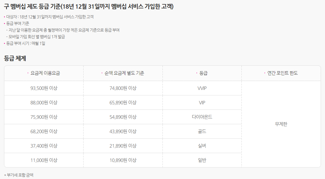 LG유플러스의-구-멤버십은-2019년-이전-가입자를-대상으로-합니다