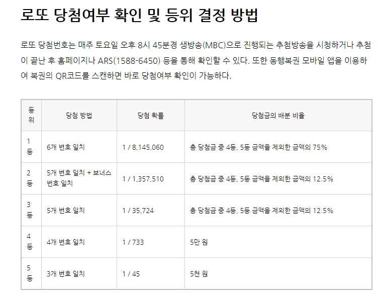 드림복권방 이미지