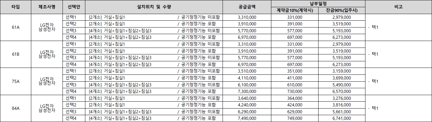 용인 동백호수공원 두산위브더제니스 시스템에어컨 유상 옵션